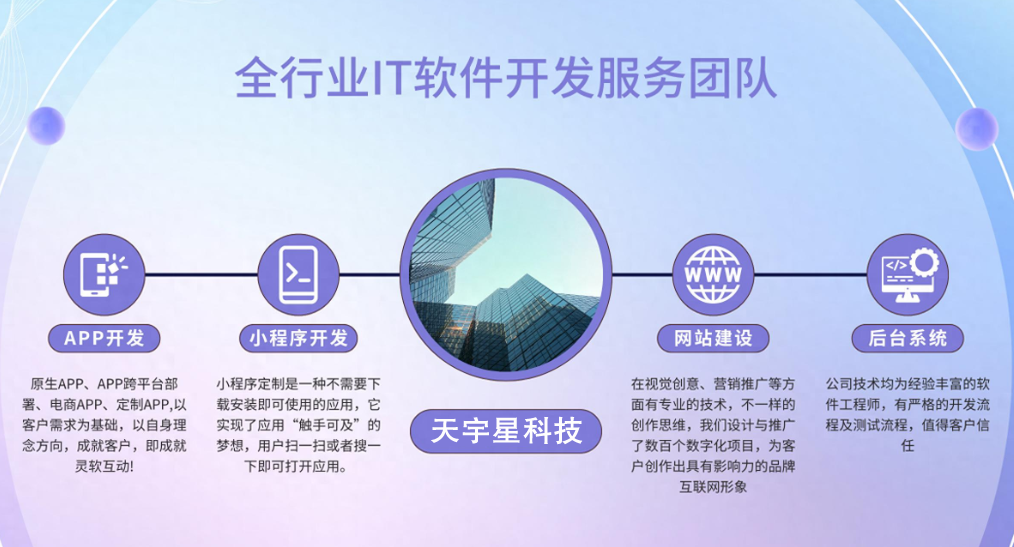 【山西老板必看】2025年山西企業(yè)建站全流程拆解：省下10萬冤枉錢的實(shí)戰(zhàn)指南